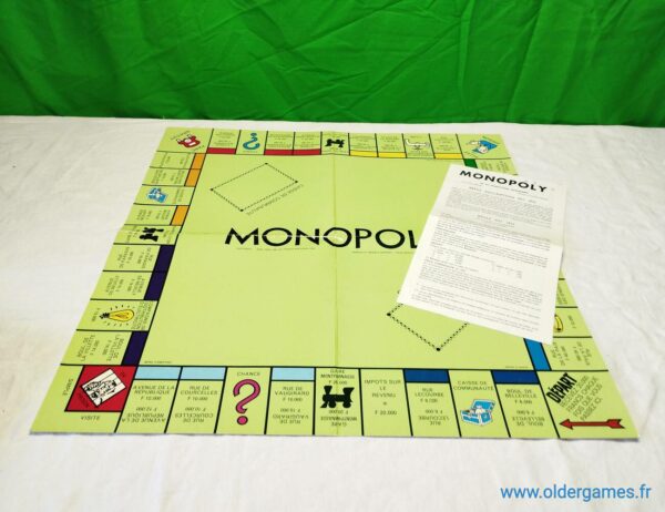 Monopoly jeu de société vintage jeu éducatif jeu d'adresse retrogaming oldergames.fr older games normandie nostalgique